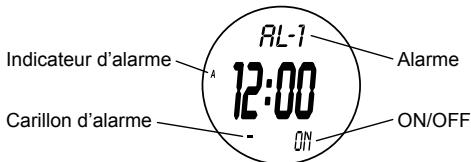 GEONAUTE MONTRE MW600 - 9- MODE ALARME / CARILLON (ALARM) - 1