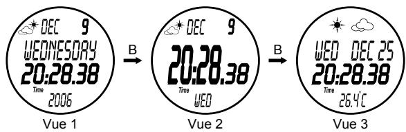 GEONAUTE MONTRE MW600 - 1- MODE HEURE (TIME) - 2