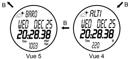 GEONAUTE MONTRE MW600 - 1- MODE HEURE (TIME) - 3