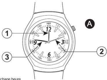 GEONAUTE MONTRE SPORT KRONYS - 5