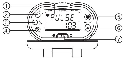 GEONAUTE PODOMETRE DISTA F700 - 4