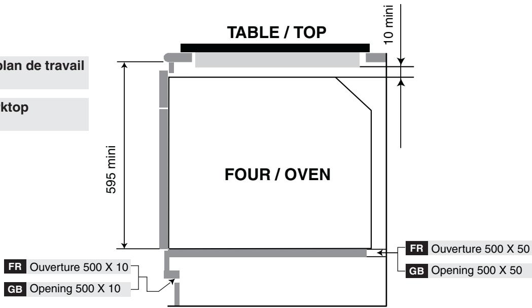 ROSIERES FOURS ENCASTRABLES - GB - 8
