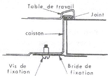 ROSIERES D2 GIL - FIXATION DE LA TABLE - 2