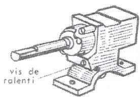 ROSIERES D2 GL - REGLAGE DU RALENTI - 1