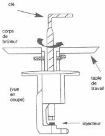 ROSIERES DGF 020 - Reemplacement des injecteurs: - 1