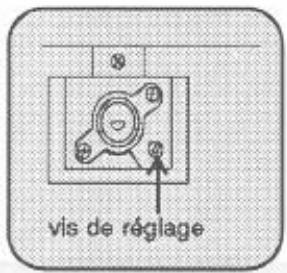 ROSIERES DGF 020 - Reglage de la BAGUE d'air - - 2
