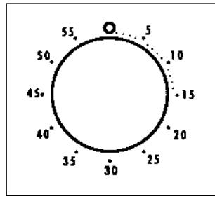 ROSIERES FC 3163 IN - UTILISATION DU MINUTEUR SONORE - 1