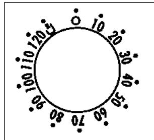 ROSIERES FC 3163 IN - USING THE COMPLETE COOKING PERIOD TIMER - 1