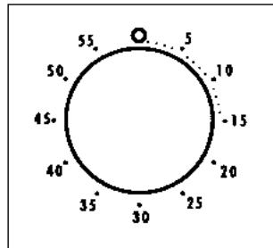 ROSIERES FC 3163 IN - USING THE MINUTE TIMER - 1