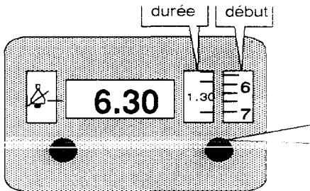 ROSIERES FV 7430 - UTILISATION DU FOUR EN POSITION SEMI-AUTOMATIQUE - 1