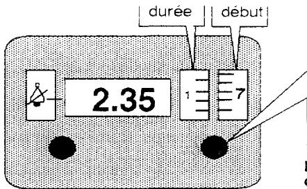ROSIERES FV 7430 - UTILISATION DU FOUR EN POSITION AUTOMATIQUE - 1