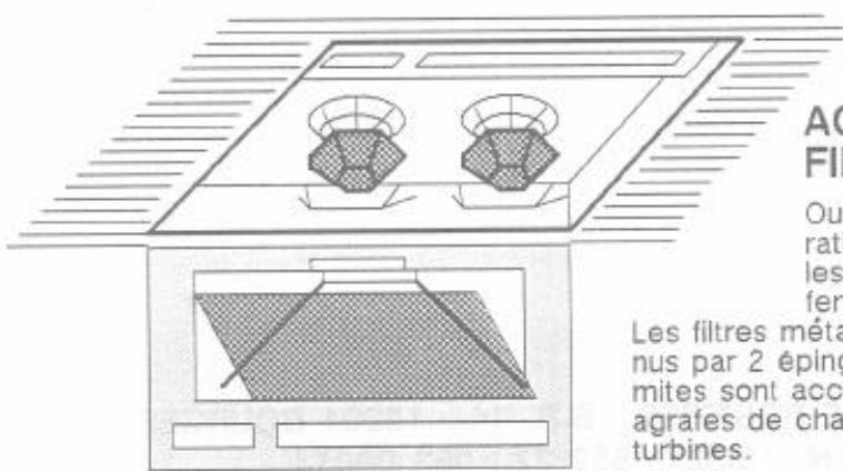 ROSIERES GRA 2 - Le filtre acti-carbone (uniquement en recyclage) : - 1