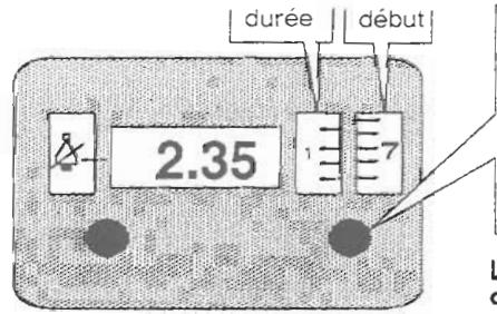 ROSIERES 541 - UTILISATION DU FOUR EN POSITION AUTOMATIQUE - 1