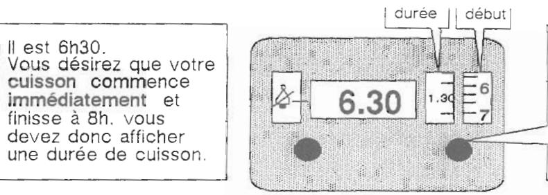 ROSIERES 541 - UTILISATION DU FOUR EN POSITION SEMI-AUTOMATIQUE (arrêt du temps de cuisson par le programmeur) - 1