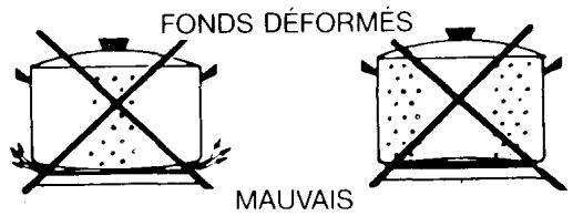 ROSIERES 2041 A - UTILISER DES RÉCIPIENTS ÉPAIS ET A FOND PLAT (ou dit aussi fond dressé). - 1