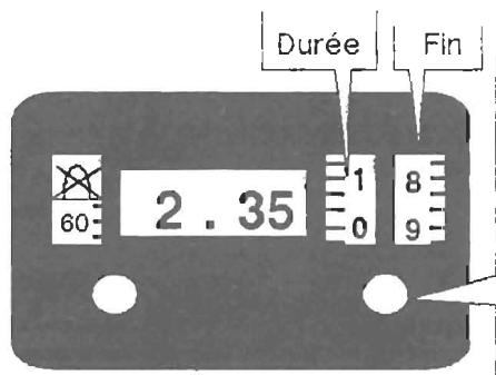 ROSIERES 2545 D - UTILISATION Leprogrammateur - 1