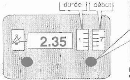 ROSIERES 3012 - Utilisation du FOUR en position automatique - 1
