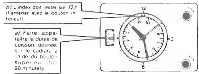 ROSIERES 3012 - Utilisation du FOUR en position semi-automatique - 1