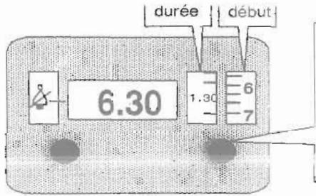 ROSIERES 3012 - Utilisation du FOUR en position semi-automatique - 1