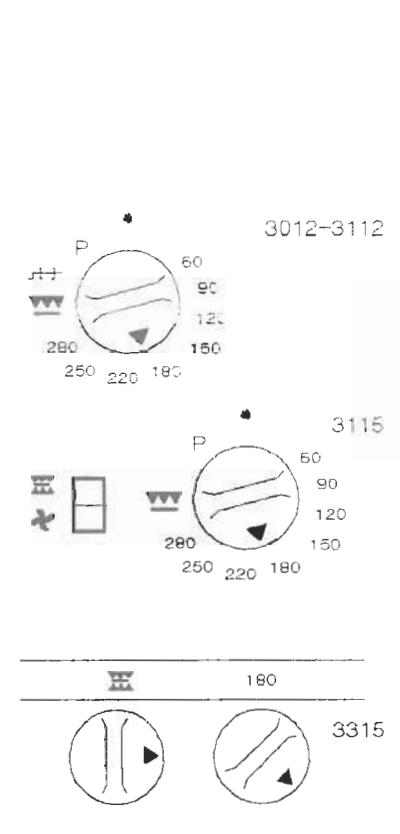 ROSIERES 3012 - Utilisation du FOUR en position automatique - 2