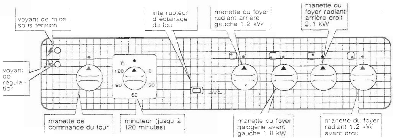 ROSIERES 3161 - PRESENTATION - 1