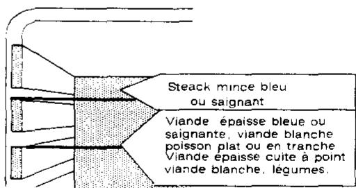 ROSIERES 3365 - LEGRILLOIR - 1