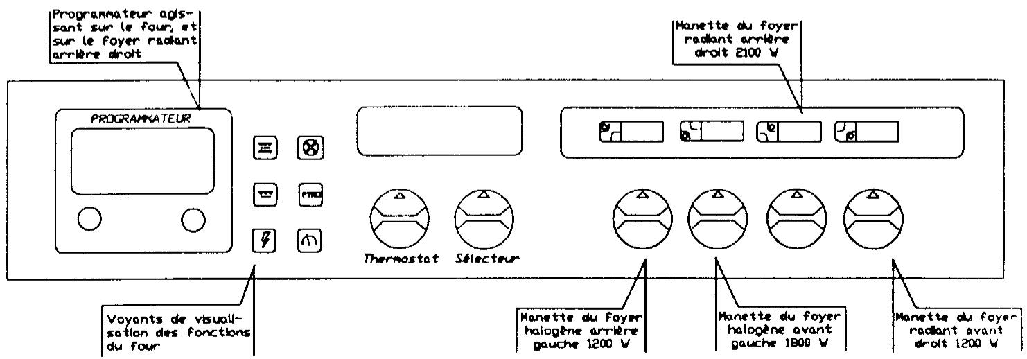 ROSIERES 3365 - PRESENTATION - 1