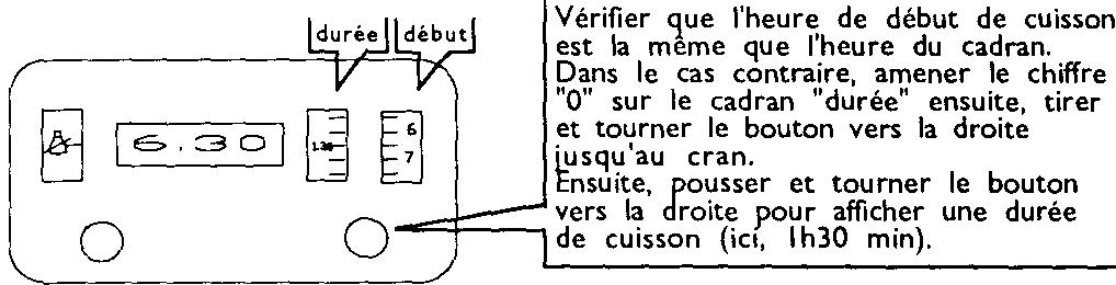 ROSIERES 3365 - UTILISATION DU FOUR ET DU FOYER RADIANT ARRIERE DROIT EN POSITION SEMI-AUTOMATIQUE - 1