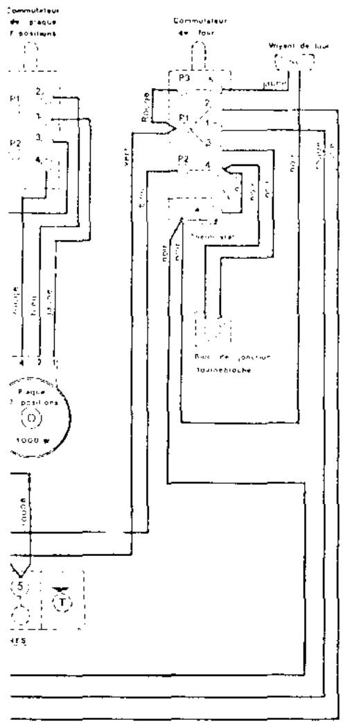ROSIERES 3433 R K - ctrique - 1