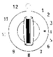 ROSIERES 3433 R K - Plaque thermostat - 1
