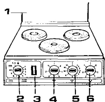 ROSIERES 3433 R K - Présentation - 1