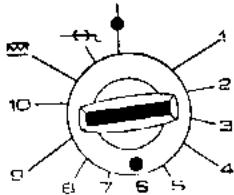 ROSIERES 3433 R K - MISE EN FONCTIONNEMENT - 1