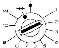 ROSIERES 3433 R K - UTILISATION : - 3