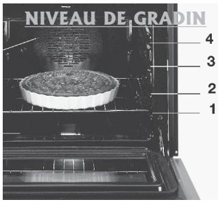 ROSIERES BOCUSE RBC 127 - CONSEILS DE CUISSON - 1