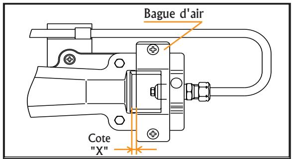 ROSIERES BOCUSE RBC 127 - - Brûleur sous plaque : - 1