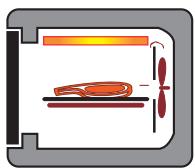 ROSIERES BOCUSE RBC 127 - Toutes les cuissons doivent être réalisées porte fermée. - 6