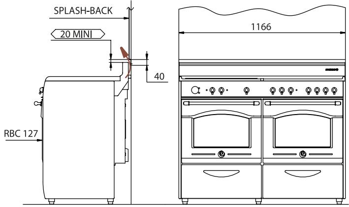 ROSIERES BOCUSE RBC 127 - CONDITIONS D'INSTALLATION AVEC L'OPTION SPLASH-BACK - 1