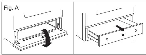 ROSIERES PG90 - LOWER DRAWER (Fig. A). - 1