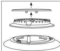 ROSIERES PG90 - REGLAGES GAZ - 1