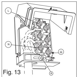 ROSIERES PG90 - WARNING! THIS APPLIANCE MUST BE EARTHED - 1