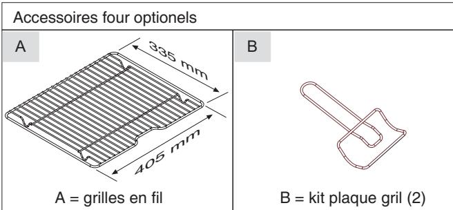 ROSIERES PG90 - UTILISATION DU TOURNEBROCHE - 2