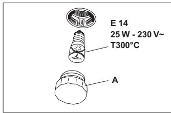 ROSIERES PG90 - AVERTISSEMENTS - 1