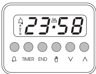 ROSIERES PG90 - Display - 1