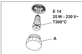 ROSIERES PG90 - WARNING - 1