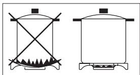 ROSIERES PG90 - ENERGY SAVING TIPS - 1