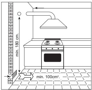 ROSIERES PG90 - VENTILATION LOCAUX - 1