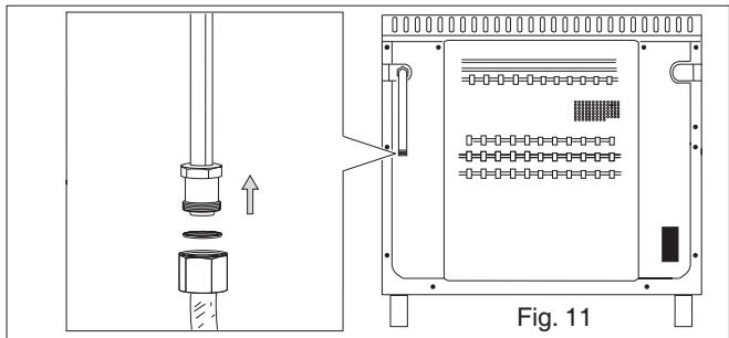ROSIERES PG90 - IL NE FAUT JAMAIS UTILISER DE FLAMMES POUR VERIFIER LES FUITES DE GAZ. - 1