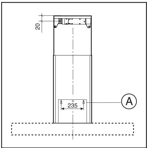 ROSIERES RBS93IN - 3
