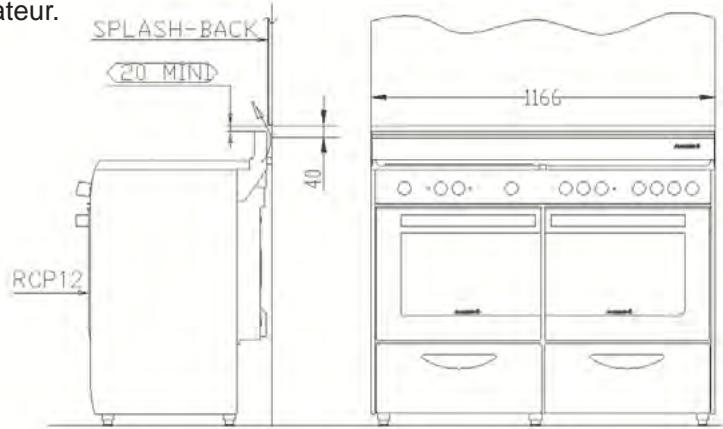 ROSIERES RCP12PN 15J,  RCP12PN 15J,  RCP12PN BOCUSE - CONDITIONS D'INSTALLATION AVEC L'OPTION SPLASH-BACK - 1