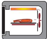 ROSIERES RCP12PN 15J,  RCP12PN 15J,  RCP12PN BOCUSE - COOKING METHODS : - 14